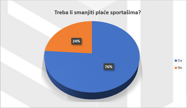 Slika 11 od 11.