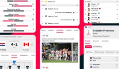 'Svjetsko prvenstvo je privuklo rekordan interes', kaže Flashscore, globalni lider